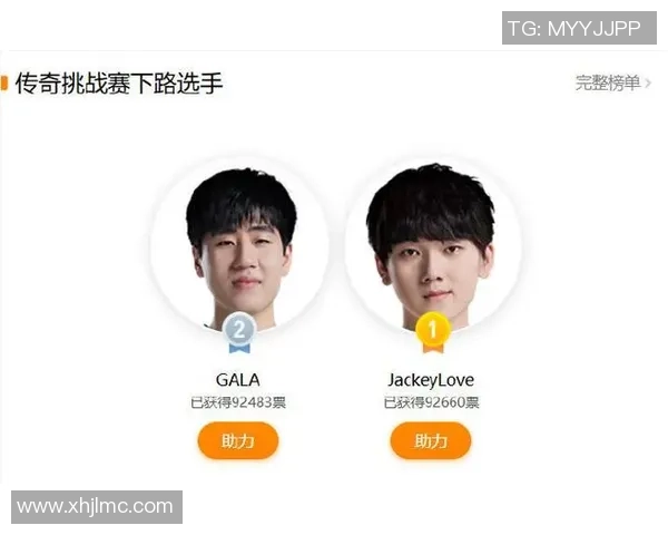 全明星赛积分榜更新IG战队以77分稳居第一名